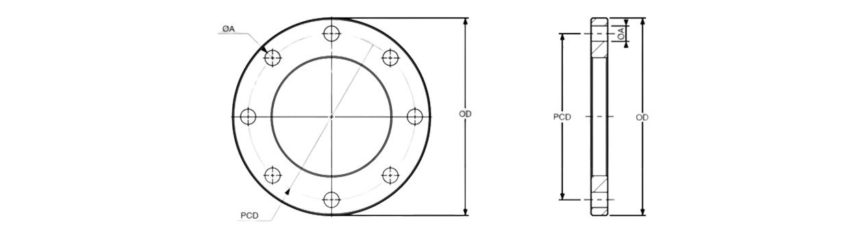 FLANGES Dimension